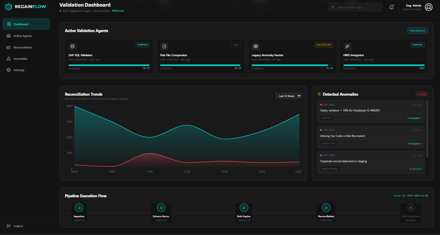 Multi-Agent Payroll Validation System