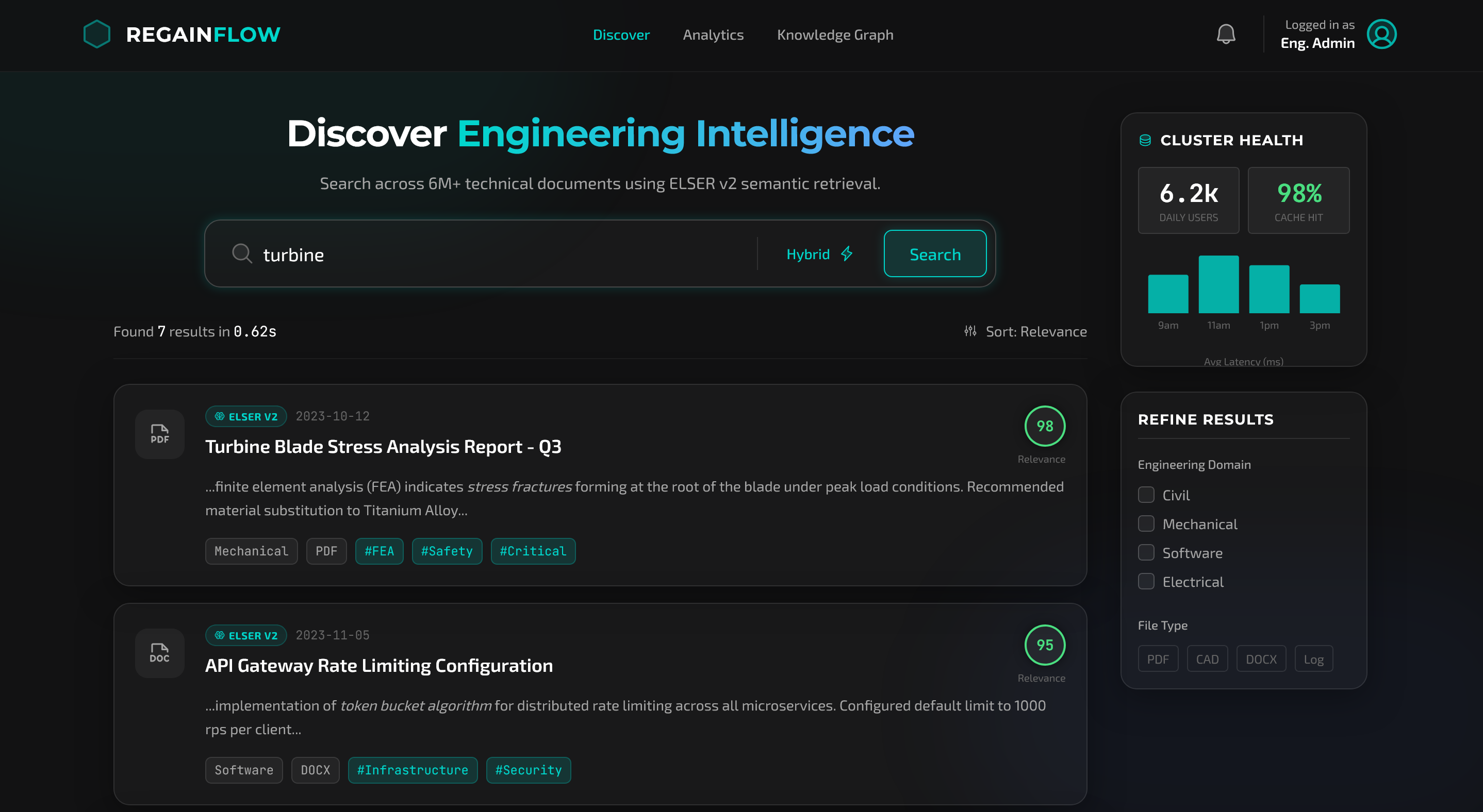 AI Engineering preview