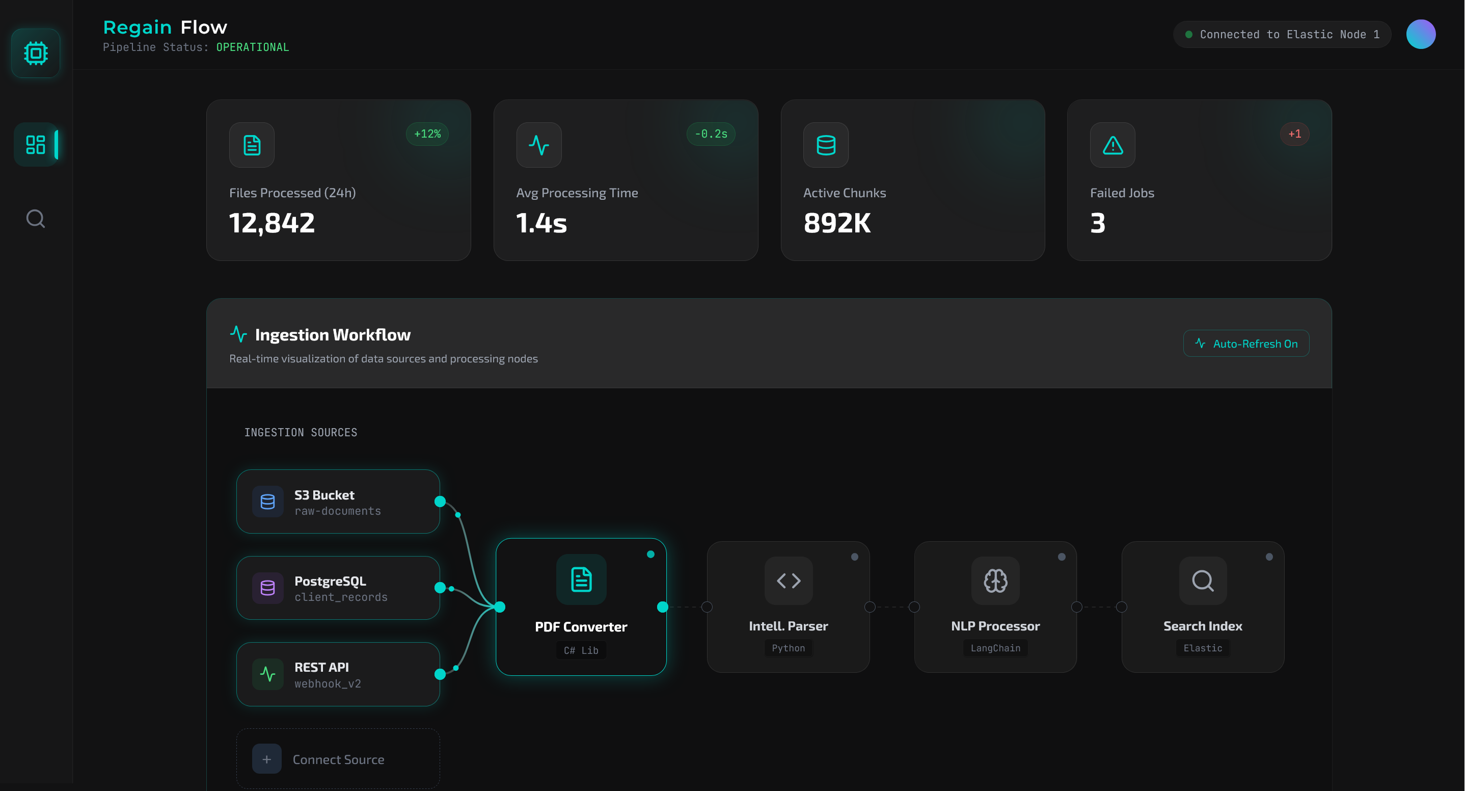 Data Engineering preview